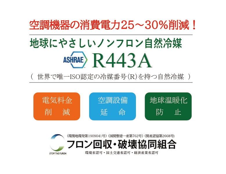 地球にやさしい自然冷媒「R443A」プレゼン資料